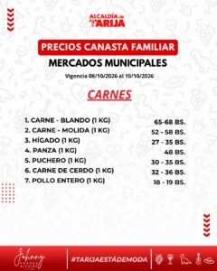 El municipio informa sobre los precios de productos de la canasta familiar